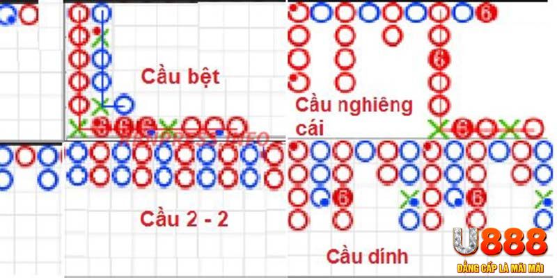 kuwin9 đăng nhập roulette khuyến mãi