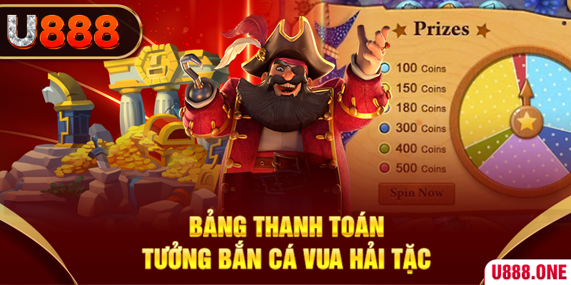 kuwin9 cá cược bóng đá như thế nào
